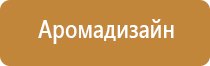 ароматизатор воздуха для дома